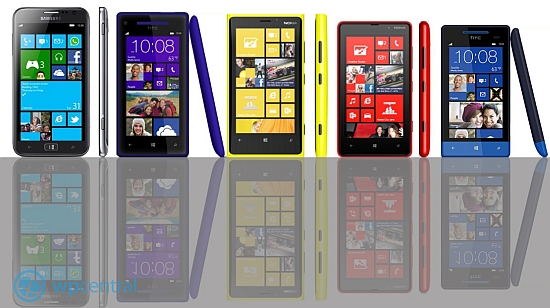 Сравнение размеров гаджетов на Windows Phone 8