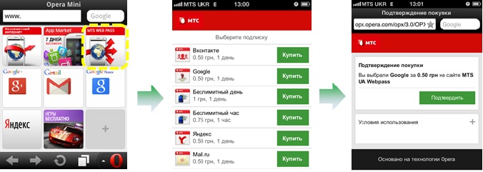 Самые популярные сайты интернета – бесплатно для абонентов МТС