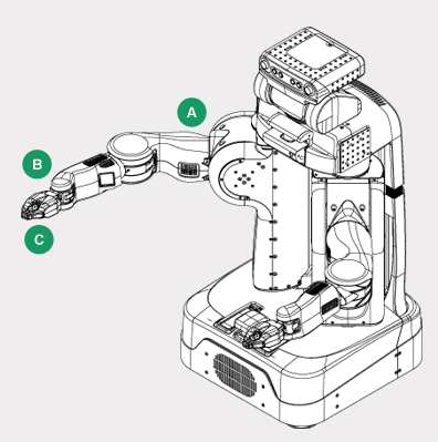 Офисная мечта: доставка пива роботом