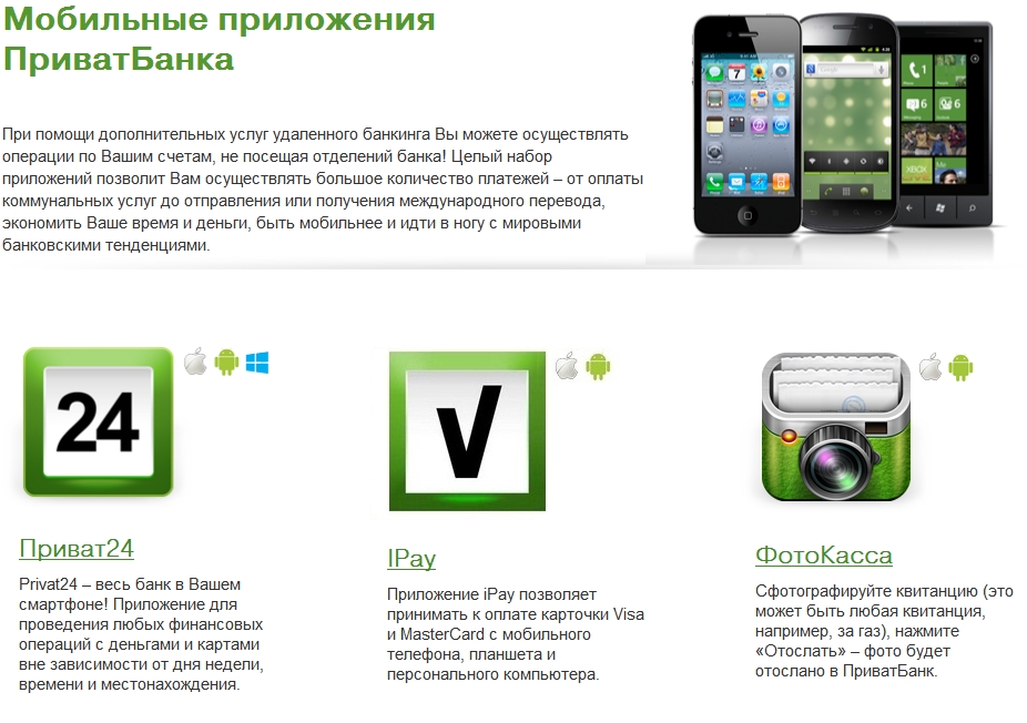 Банківські мобільні додатки: які є в Україні і що вони вміють
