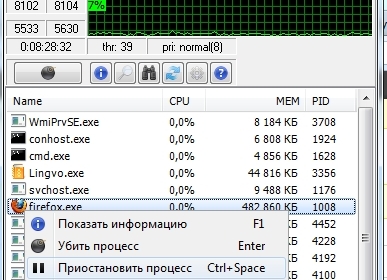 Як призупинити процеси Windows