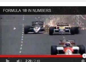Formula 1 прийшла на YouTube