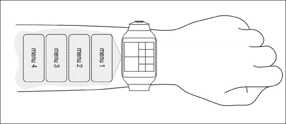 Samsung патентує годинник з проектором