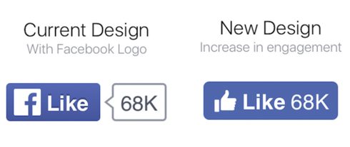Facebook змінює дизайн кнопки Like