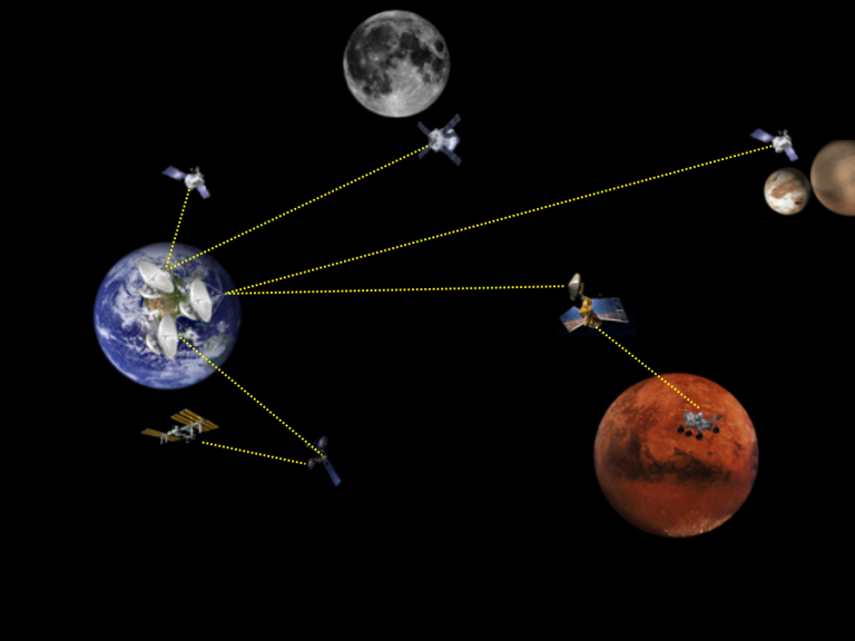 NASA виведе онлайн всю Сонячну систему: обладнання на МКС уже встановили