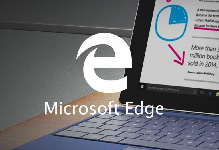 Microsoft платитиме за використання браузера Edge