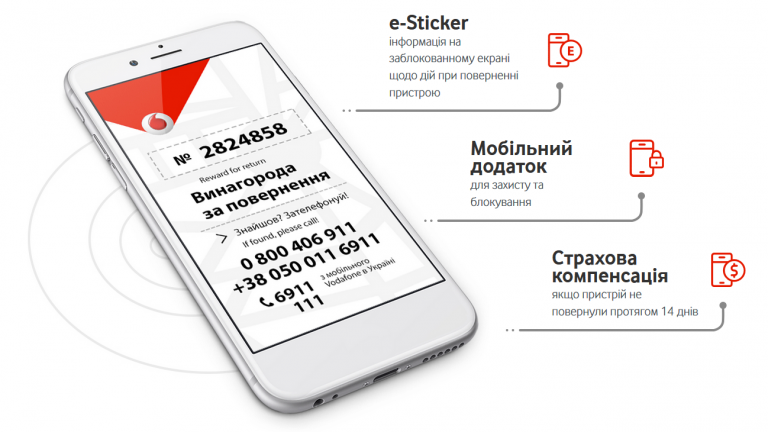 Послуга Vodafone Safety допоможе повернути загублений смартфон