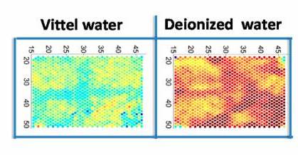 Приклад електронних фотографій деіонізованої води та французької води марки «Vittel»