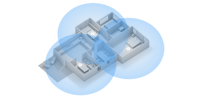 Новый стандарт Wi-Fi Easy Mesh позволит объединять роутеры разных производителей