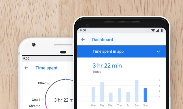Google запускає інструменти цифрового благополуччя для смартфонів Android 9 Pie