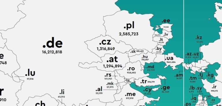 Крихітний острів став гігантом доменних імен в інтернеті
