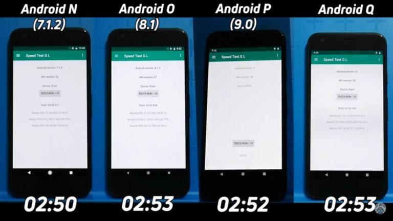 Яка версія Android швидше працює: порівняли Nougat, Oreo, Pie та Android Q