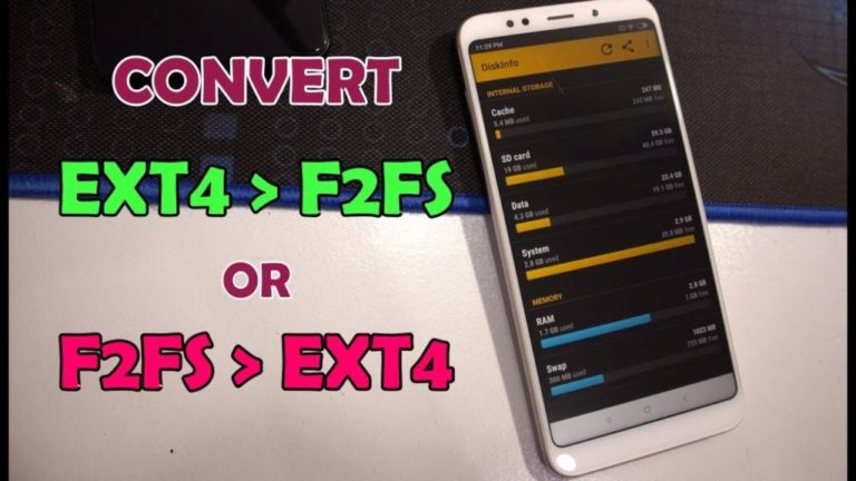 F2FS: як у Android назріла необхідність міняти файлову систему