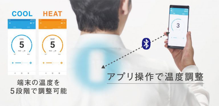 Sony готовит персональный носимый кондиционер Reon Pocket
