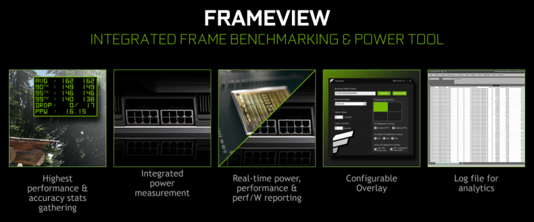 Nvidia розробила додаток FrameView для моніторингу FPS та енергоспоживання відеокарти