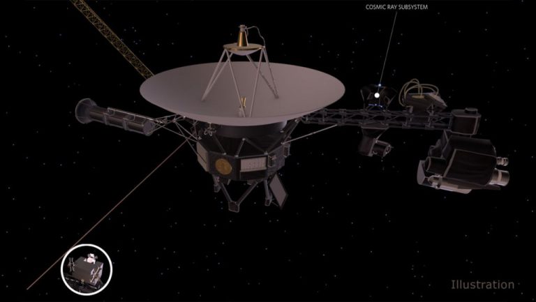 NASA бореться за життя зонду Voyager 2 після 40 років роботи