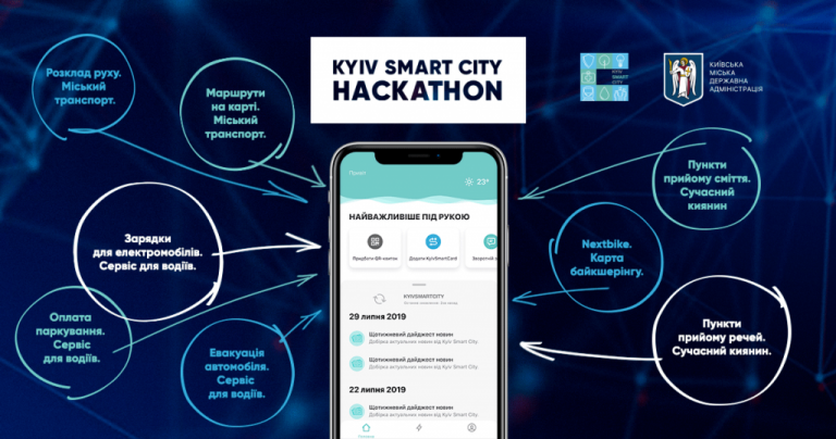 Приложение Kyiv Smart City дополнится новыми сервисами