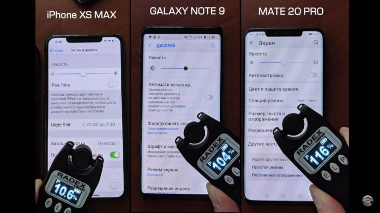 Как увидеть ШИМ в OLED-экране своего смартфона