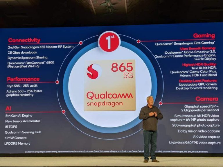 Google, Nokia, LG та інші вендори відмовляються від Snapdragon 865 через політику Qualcomm