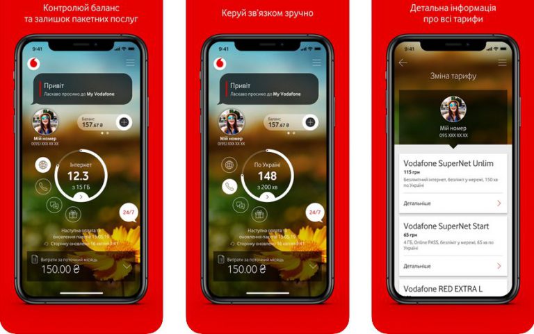 Корисна опція My Vodafone під час карантину – керування рахунком близьких людей