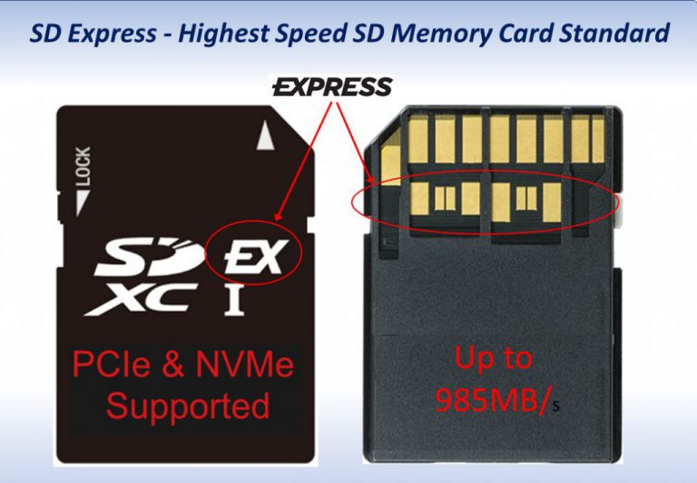Стандарт SD 8.0: картки пам’яті за швидкістю доженуть швидкісні SSD