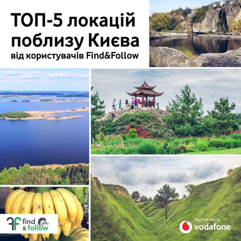 ТОП-5 цікавих місць неподалік столиці За рейтингом туристичного проєкту Vodafone – Find&Follow. Village Routes
