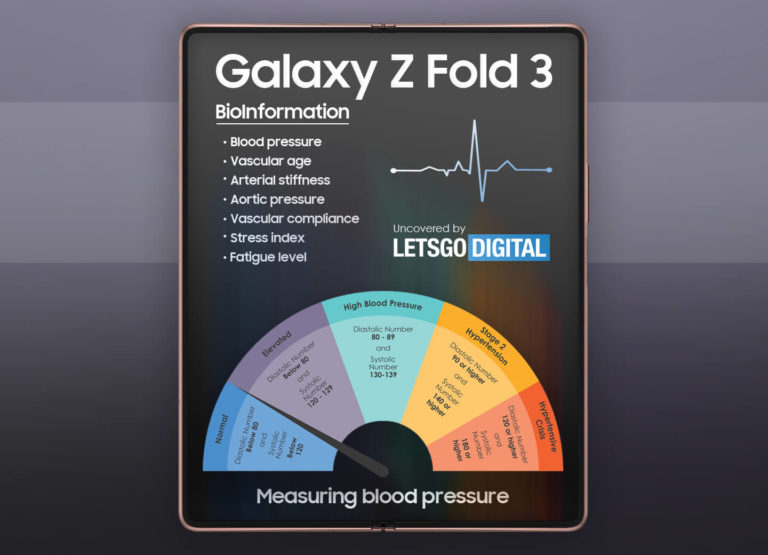 Гибкие смартфоны Samsung могут стать детекторами здоровья