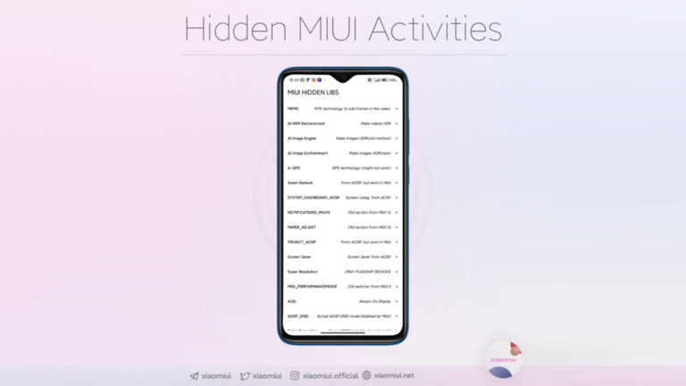 На телефоны Xiaomi можно вернуть все функции, что удалила компания