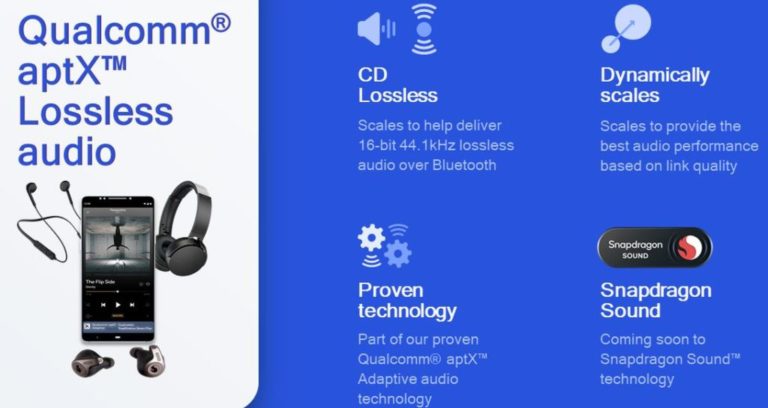 Bluetooth-навушники звучатимуть так само якісно як аудіо-диски
