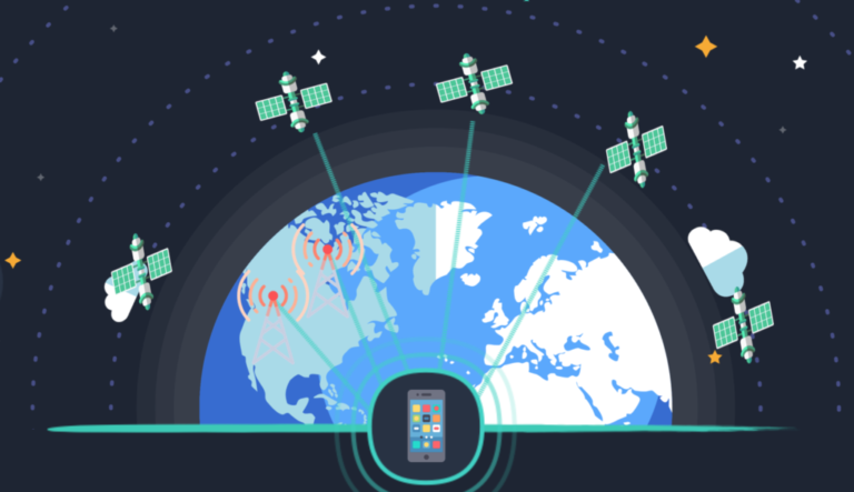 Звичайні смартфони стануть супутниковими завдяки новій мережі Lynk