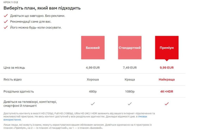Netflix снижает цену подписки для украинцев