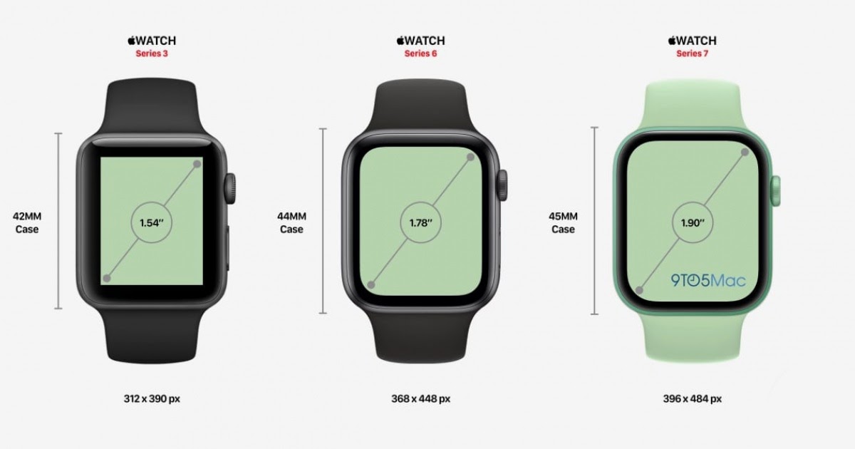 Какие Apple Watch купить в 2021 году?