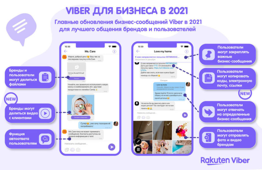 RU_Key-Viber-for-business-feautures-2021-850x554