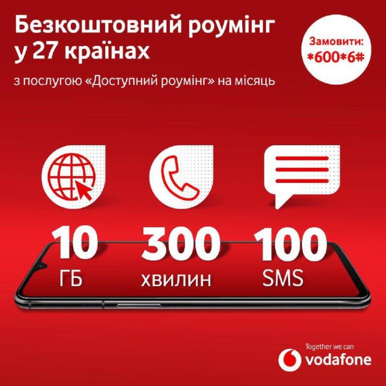 Vodafone отменяет плату за роуминг с услугой «Доступный роуминг»