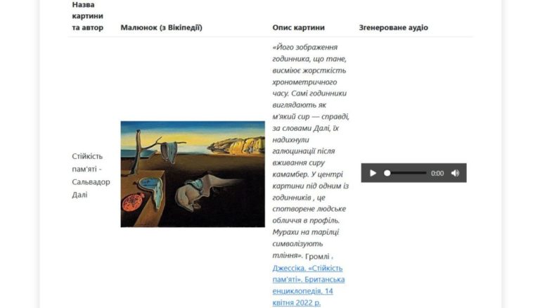 Музыка – это все вокруг. Google MusicLM превращает слова, изображения и звуки в музыку