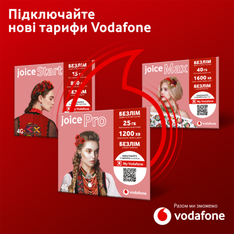 Оновлення тарифів Vodafone Joice: більше мегабайтів та хвилин дзвінків