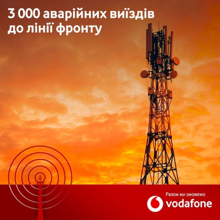 72% деокупованої Херсонщини знову з мобільним зв’язком. Vodafone також відновив роботу 99% базових станцій Миколаївщини