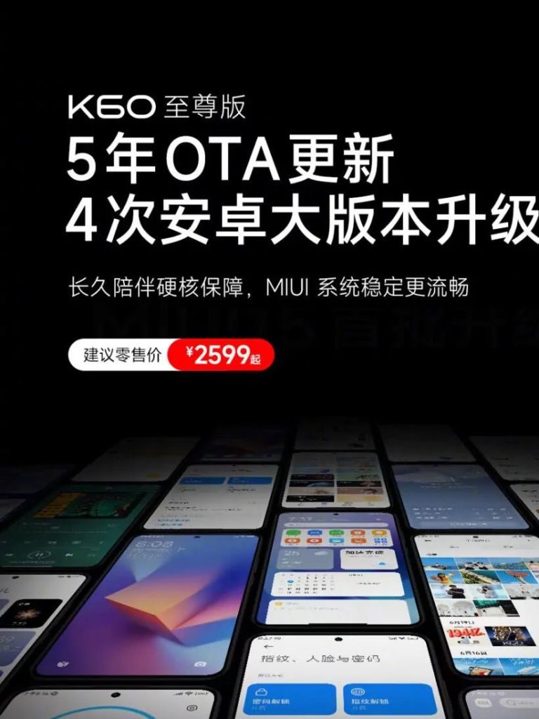 Смартфони Xiaomi стали на рівень Samsung за тривалістю підтримки