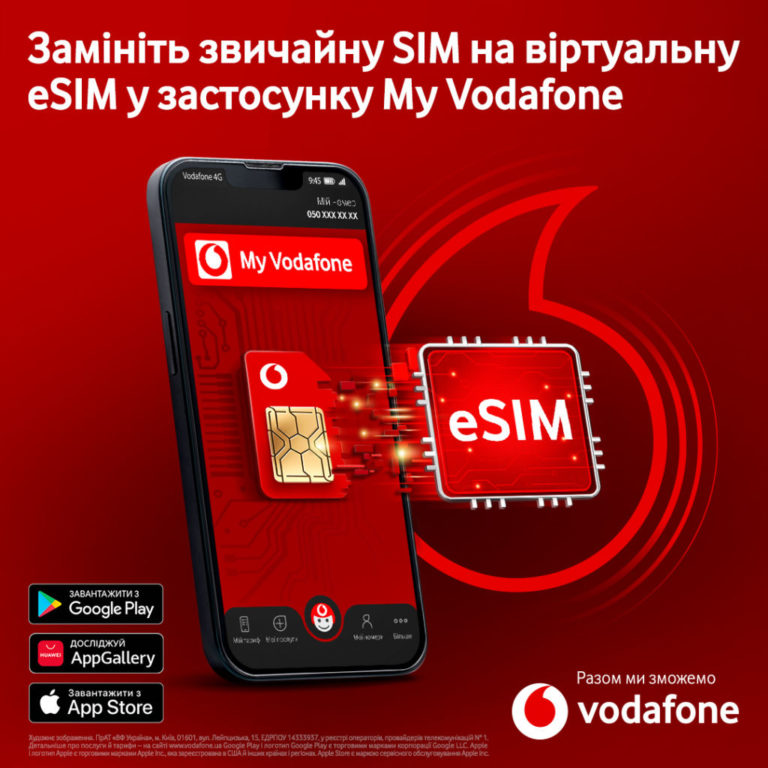 Тарифи Vodafone передплати доступні у форматі eSIM