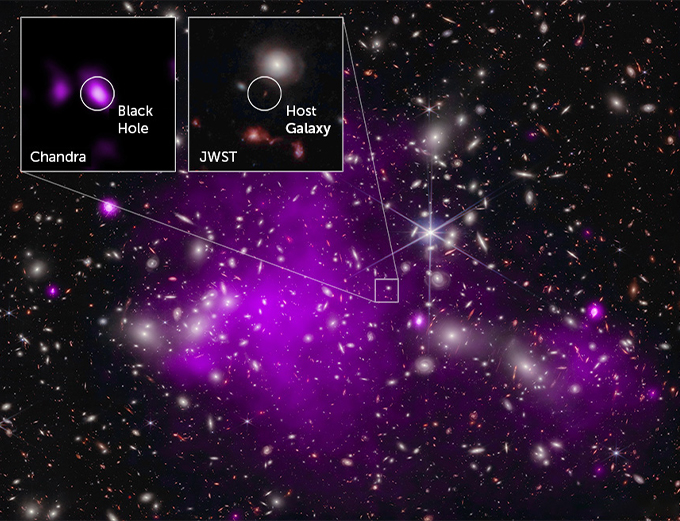 Галактика uhz1 і її надмасивна чорна діра