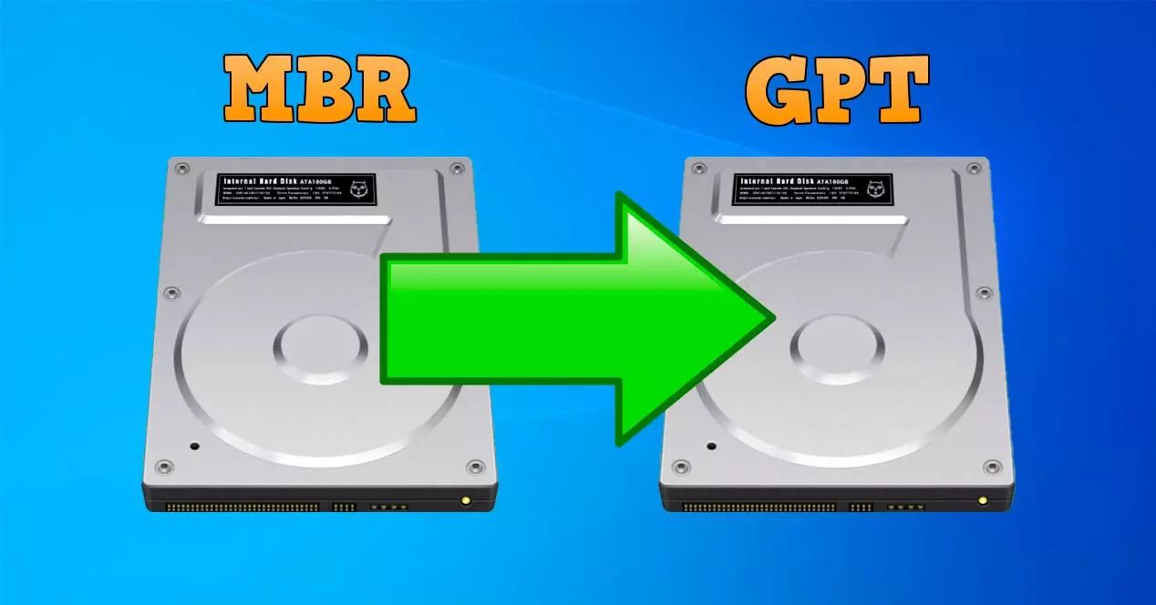 Как SSD или HDD конвертировать из MBR в GPT -