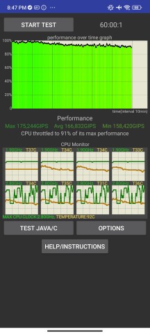 Терморегулювання - огляд Redmi Note 13 4G