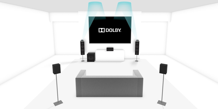 Акустична система Dolby Atmos 5.1.2 Dolby Atmos