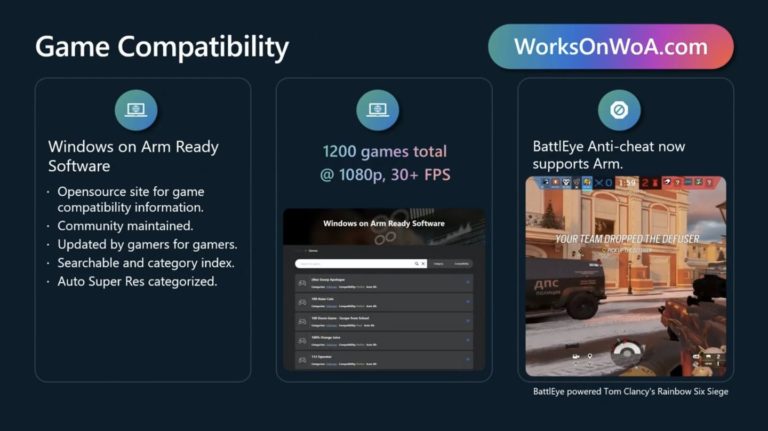 Microsoft одобрила веб-сайт, отслеживающий игры Windows на Arm
