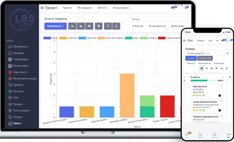 CRM для бізнесу: що це? Можливості та переваги