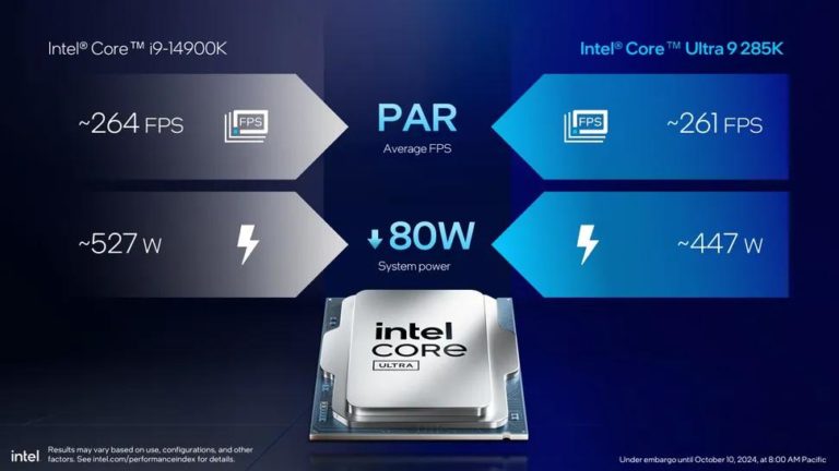 Новые процессоры Intel Core Ultra 200S хуже в играх, чем предыдущее поколение