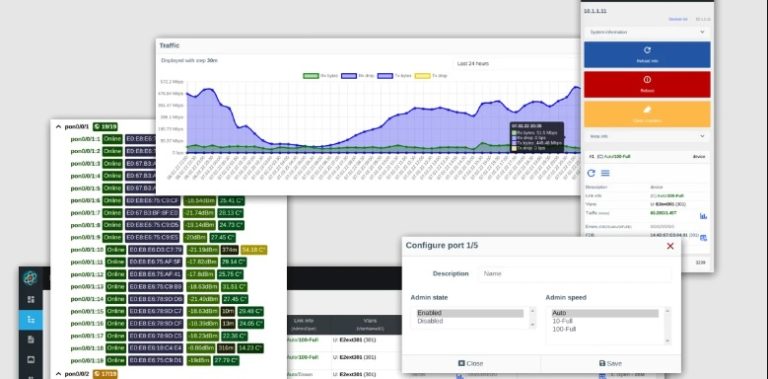 Преимущества интеграции Wildcore DMS с современными сетевыми инфраструктурами