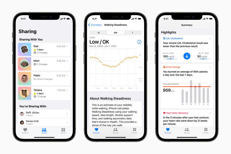 Apple розробляє повноцінного лікаря на базі iPhone