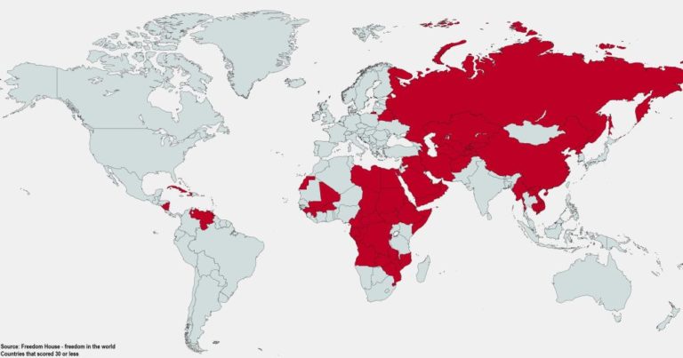 Любителі диктатури та авторитаризму мають тонші мізки – результати МРТ-сканування мозку