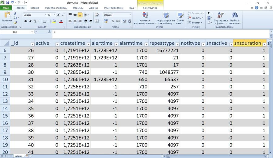 таблиця будильників у excel